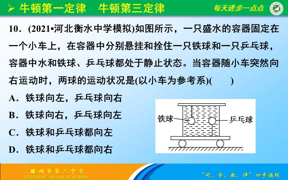牛顿第一定律生活应用_高三物理牛顿第一定律 牛顿第三定律 惯性作用力与反作用力