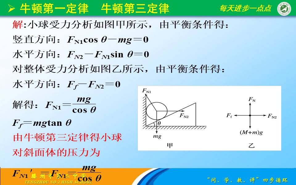 牛顿第一定律生活应用_高三物理牛顿第一定律 牛顿第三定律 惯性作用力与反作用力