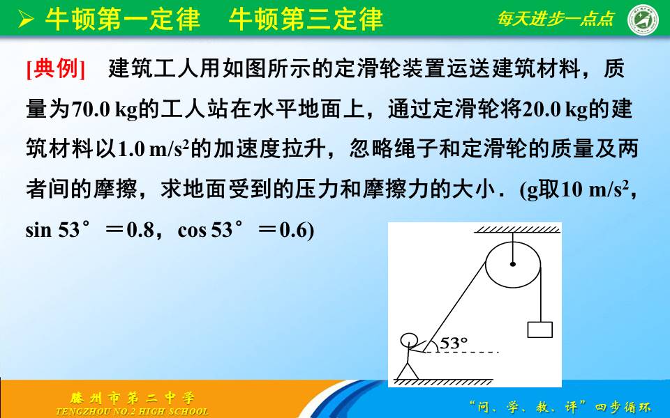 高三物理牛顿第一定律 牛顿第三定律 惯性作用力与反作用力_牛顿第一定律生活应用