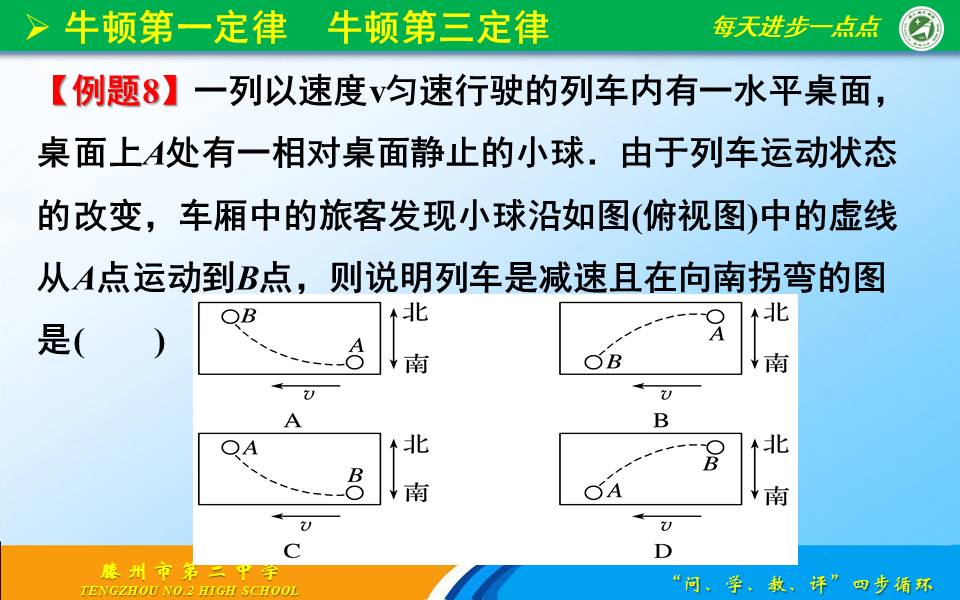 牛顿第一定律生活应用_高三物理牛顿第一定律 牛顿第三定律 惯性作用力与反作用力