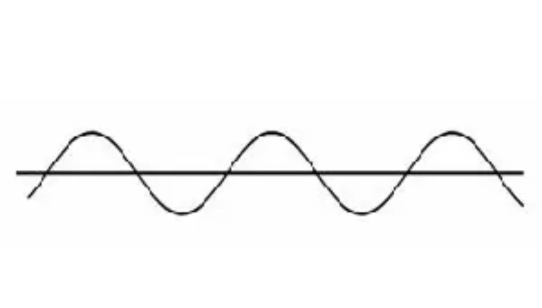 知觉的基本特征 生活应用_知觉相对性选择性整体性恒常性组织性