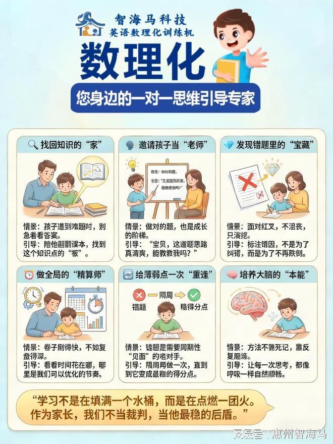 pg下载 惠州智海马数学培训：科学记诵，破解数学公式知识点记不牢的痛点