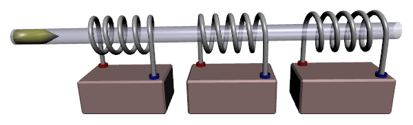 电磁炮与消防炮区别_电磁炮生活应用_电磁轨道炮