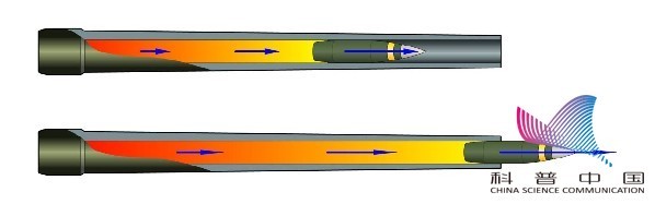 pg下载麻将胡了 被誉为巨大变革的电磁炮究竟有多神？