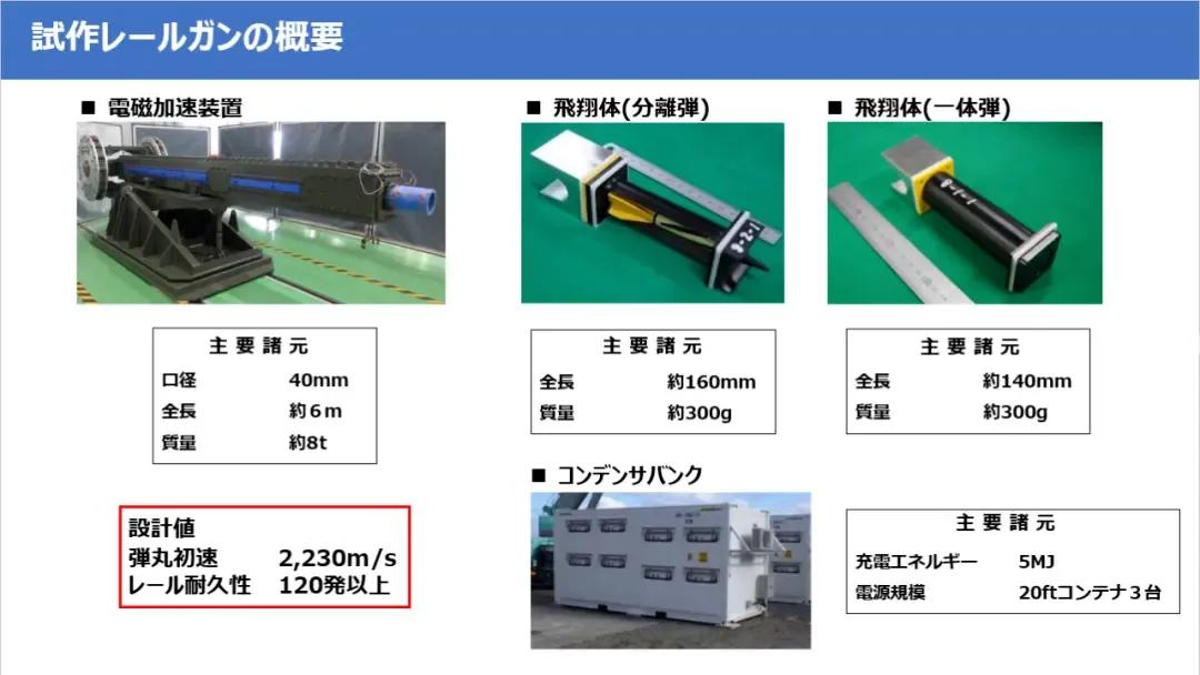 中国电磁轨道炮发展历程_日本舰载电磁轨道炮_电磁炮生活应用