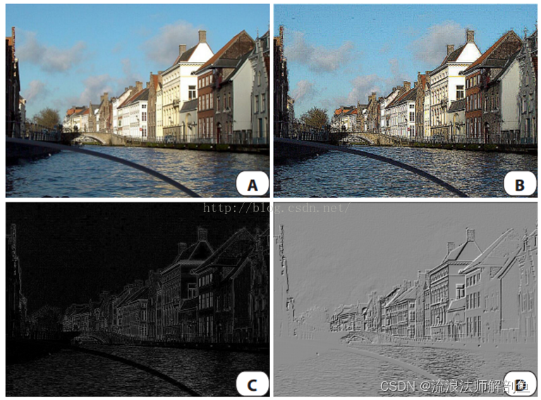 卷积在生活应用_图像锐化运动模糊高斯模糊