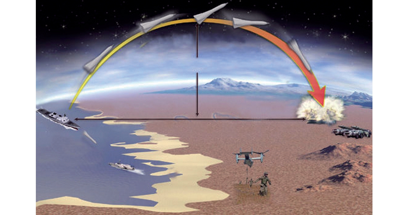 电磁炮轨道炮原理_电磁炮生活应用_电磁炮性能参数对比