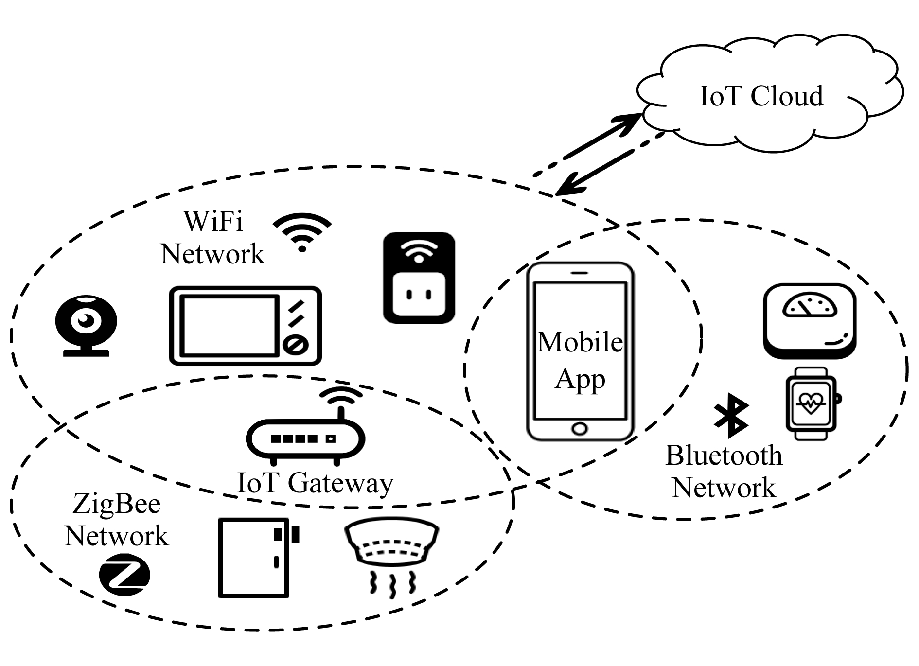 生活黑科技应用_2026年AI黑科技 偷走思考力 避免盲目跟风