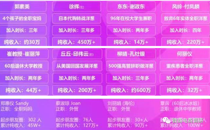 洋葱OMALL加盟骗局_洋葱新闻 腾讯 游戏_洋葱OMALL投诉分析