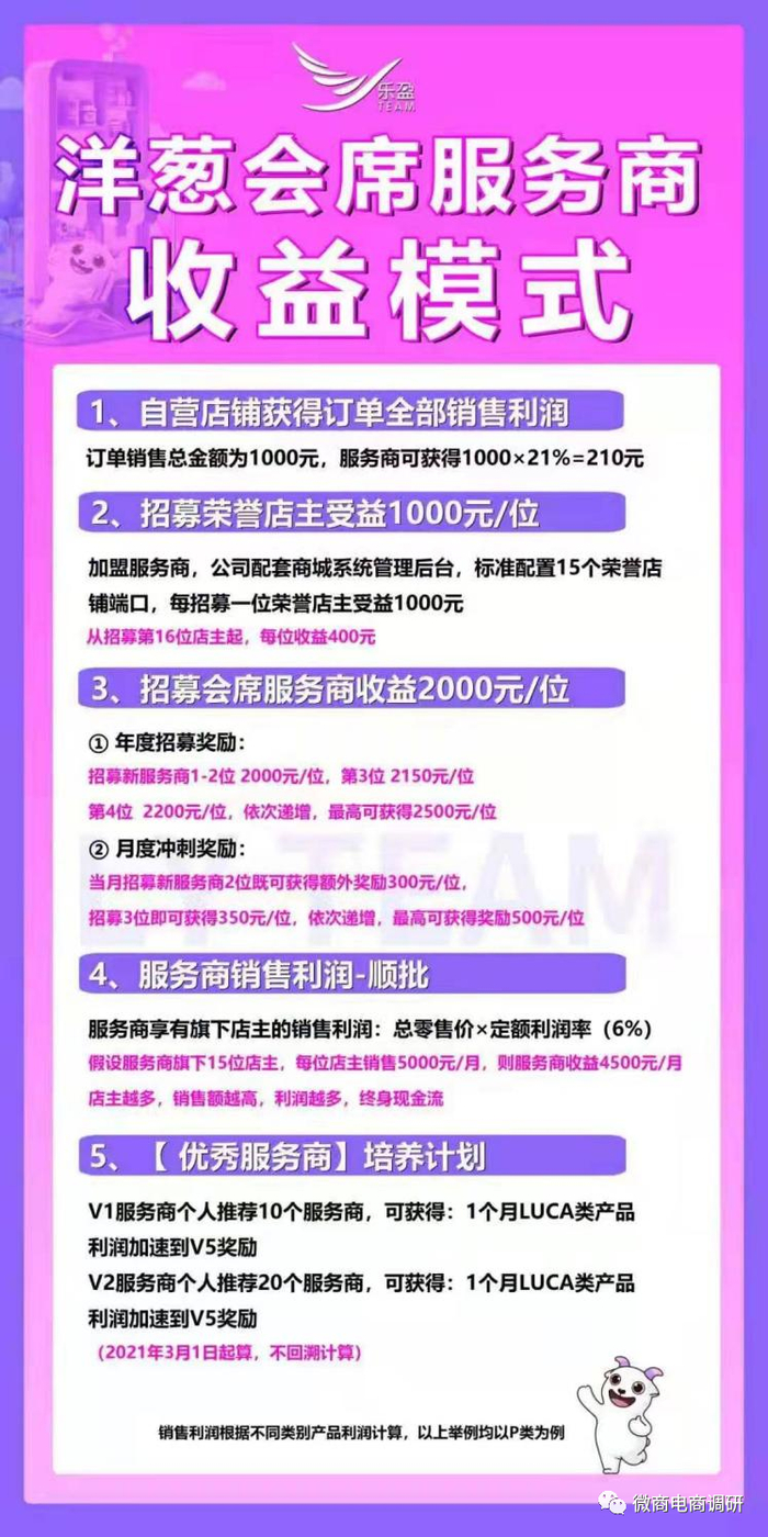 洋葱OMALL投诉分析_洋葱新闻 腾讯 游戏_洋葱OMALL加盟骗局