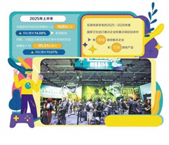 pg下载 中国游戏出海按下“快进键”