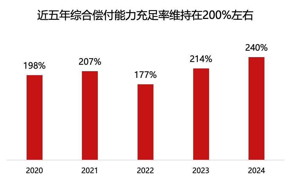 中意人寿23年发展历程_中意人寿股东背景分析_中意人寿团险理赔查询