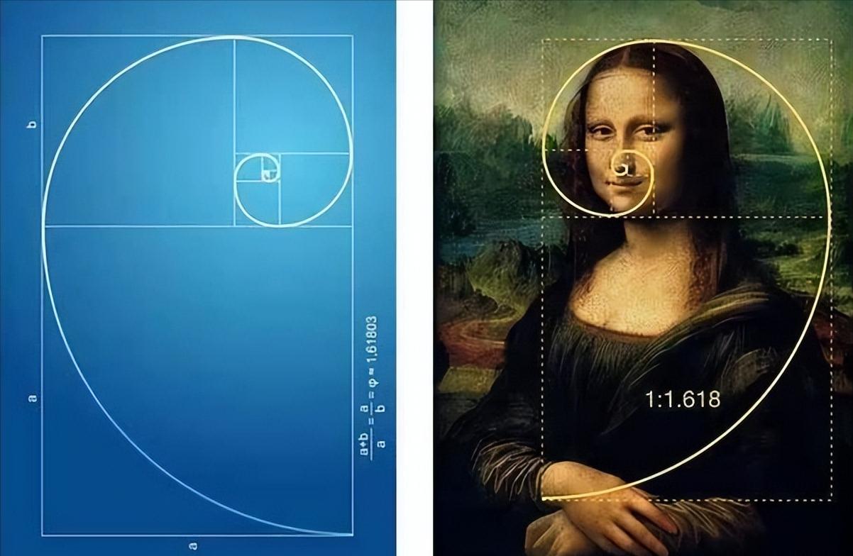 斐波那契数列与黄金分割比例_斐波那契数列生活应用_斐波那契数列在自然界中的体现