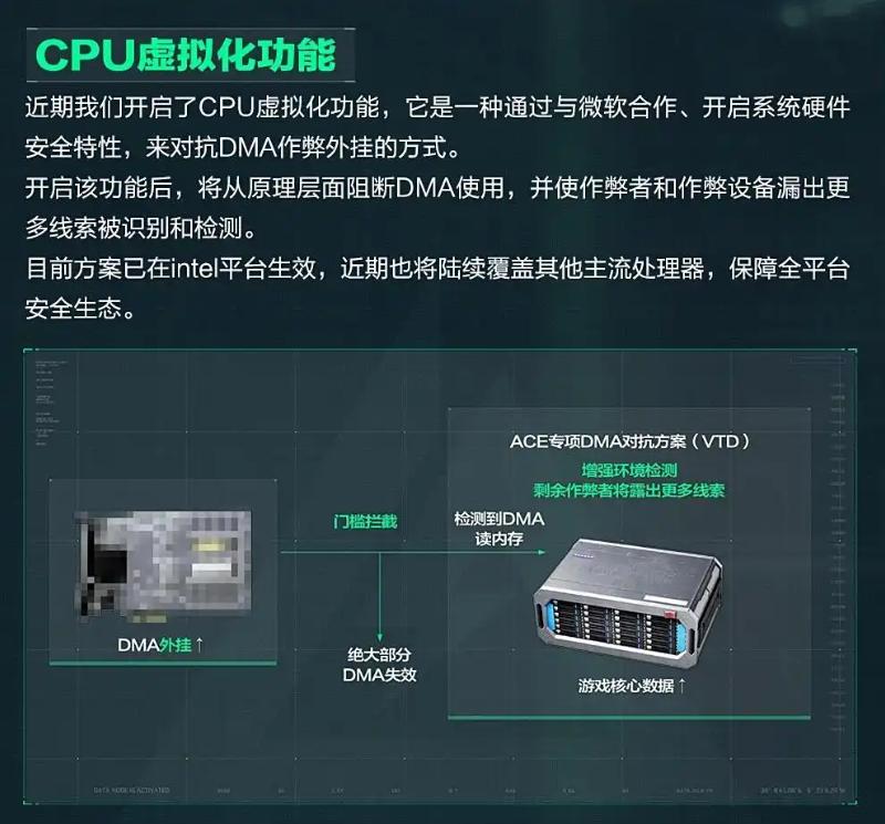 游戏行业 新闻_三角洲行动 日活突破5000万 腾讯游戏财报