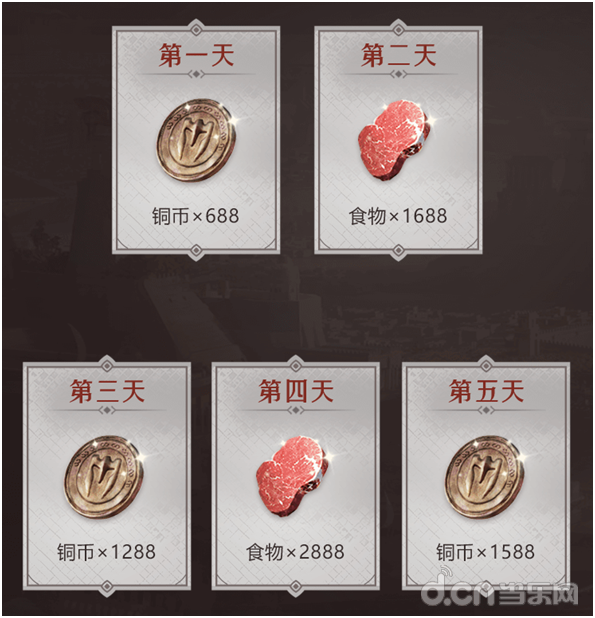 腾讯先锋 云游戏 重返帝国_腾讯新闻游戏礼包在哪