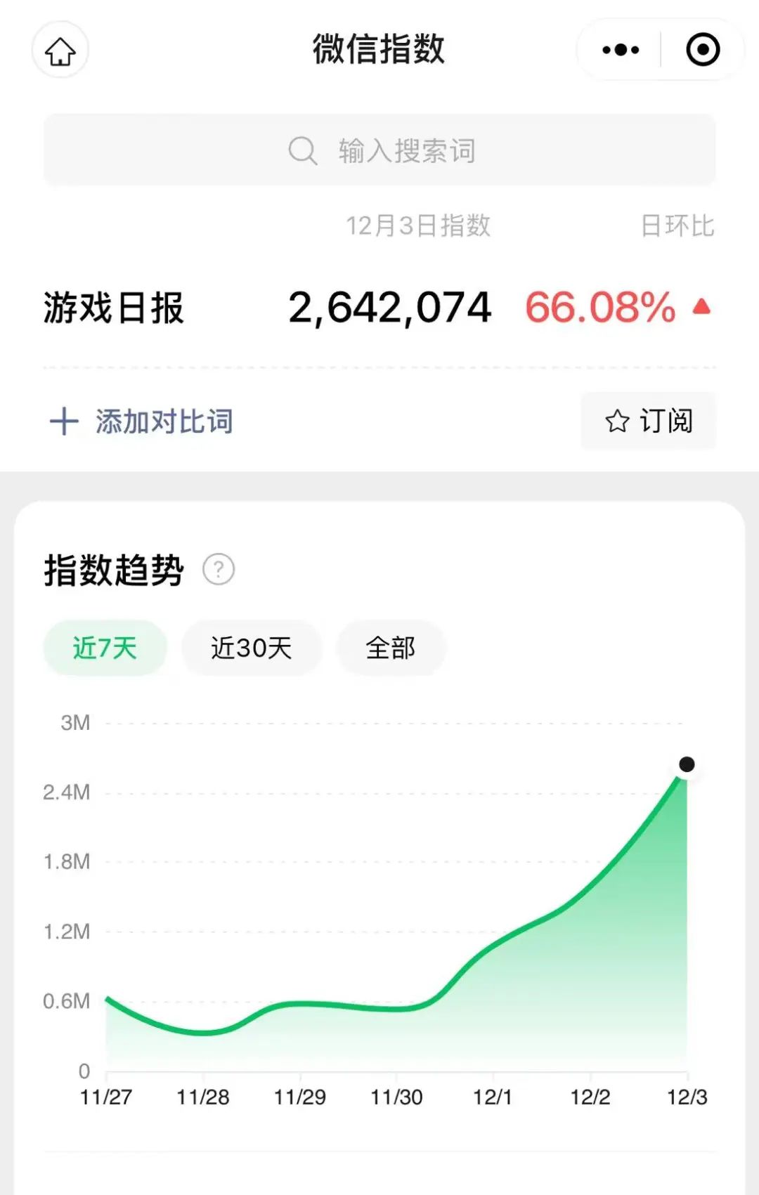2023腾讯ConTech大会 游戏日报 美好内容领航者_腾讯新闻 游戏