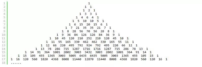 斐波那契数列生活应用_斐波那契数列应用原则_斐波那契数列股市分析