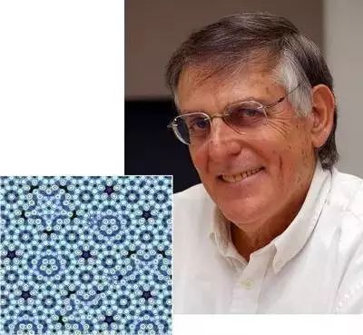 斐波那契数列与黄金分割_斐波那契数列性质_斐波那契数列生活应用