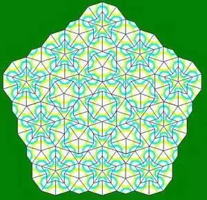 斐波那契数列生活应用_斐波那契数列性质_斐波那契数列与黄金分割