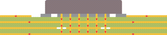高功率无线充电系统设计_无线充电IC解决方案_无线电能传输的生活应用