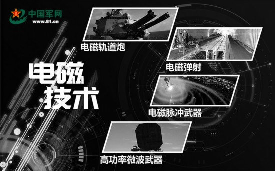 pg下载 电磁技术：“无形之手”竟有“致命威胁”