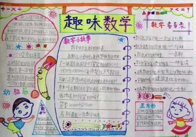 数学手抄报陈景润故事_生活中数学应用小报_数学手抄报鲁道夫故事