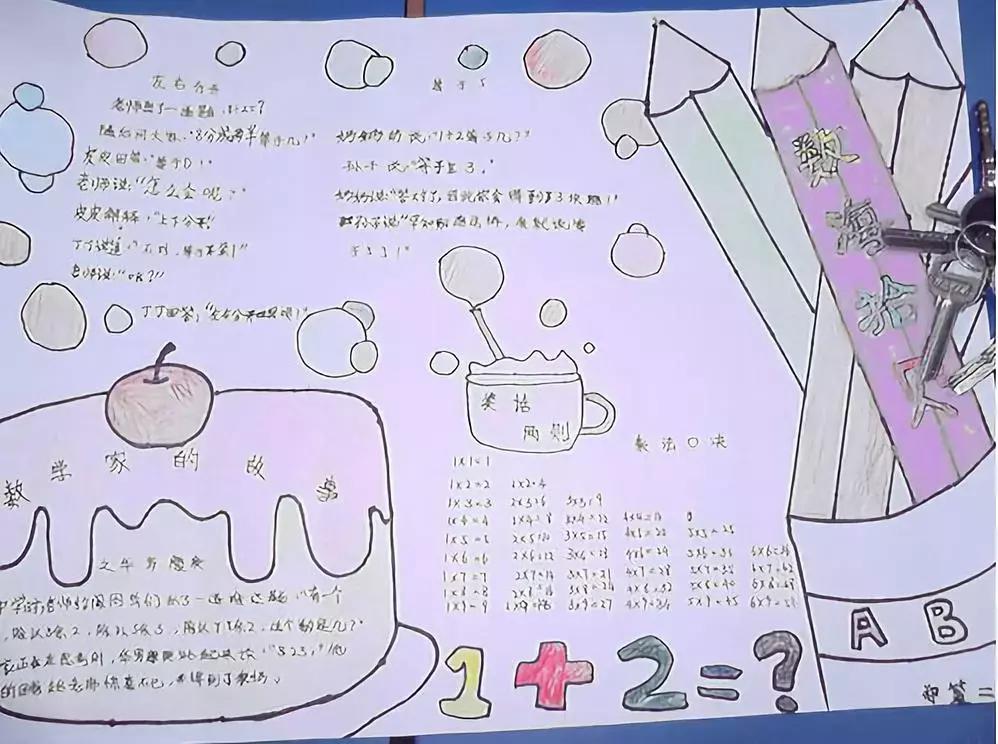 数学手抄报鲁道夫故事_数学手抄报陈景润故事_生活中数学应用小报