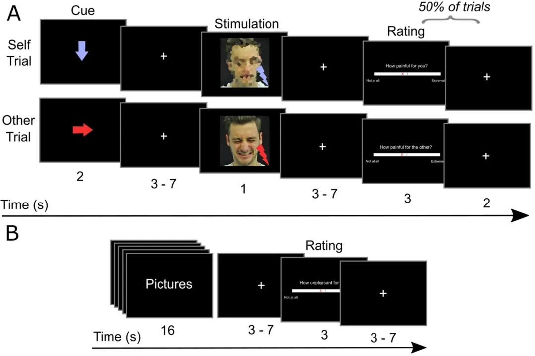 pg下载网站麻将胡了 玩暴力电子游戏，会让一个人变麻木？｜每日罐头