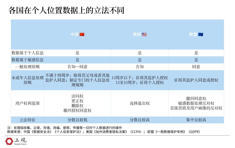 图虫app可以下载图片吗_个人信息保护法_APP过度收集位置信息