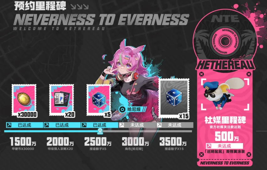 pg下载官方版打开即玩v1022.速装上线体验.中国 《异环》来了，二次元游戏却要凉了？