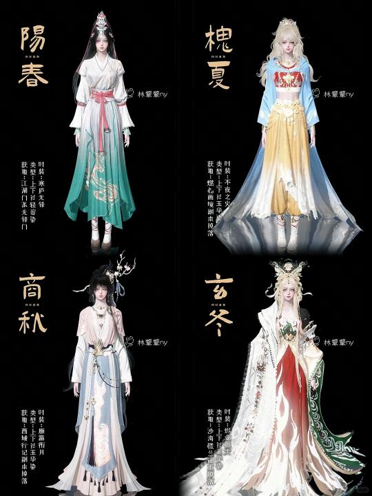 二游厂商抽卡模式调整_游戏专题页面设计_游戏行业商业模式变革