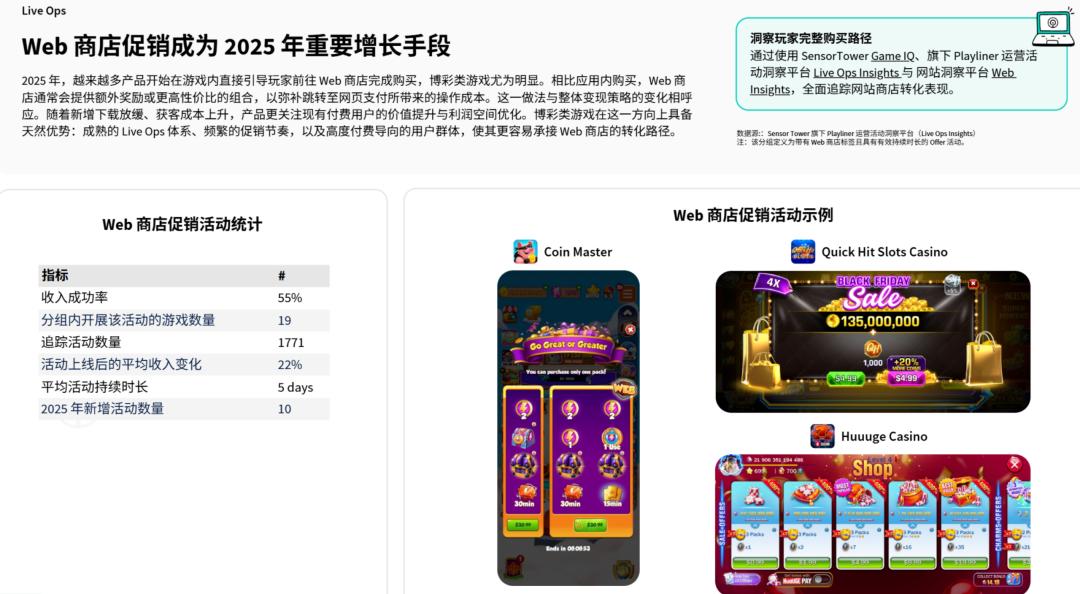 游戏行业商业模式变革_游戏专题页面设计_二游厂商抽卡模式调整