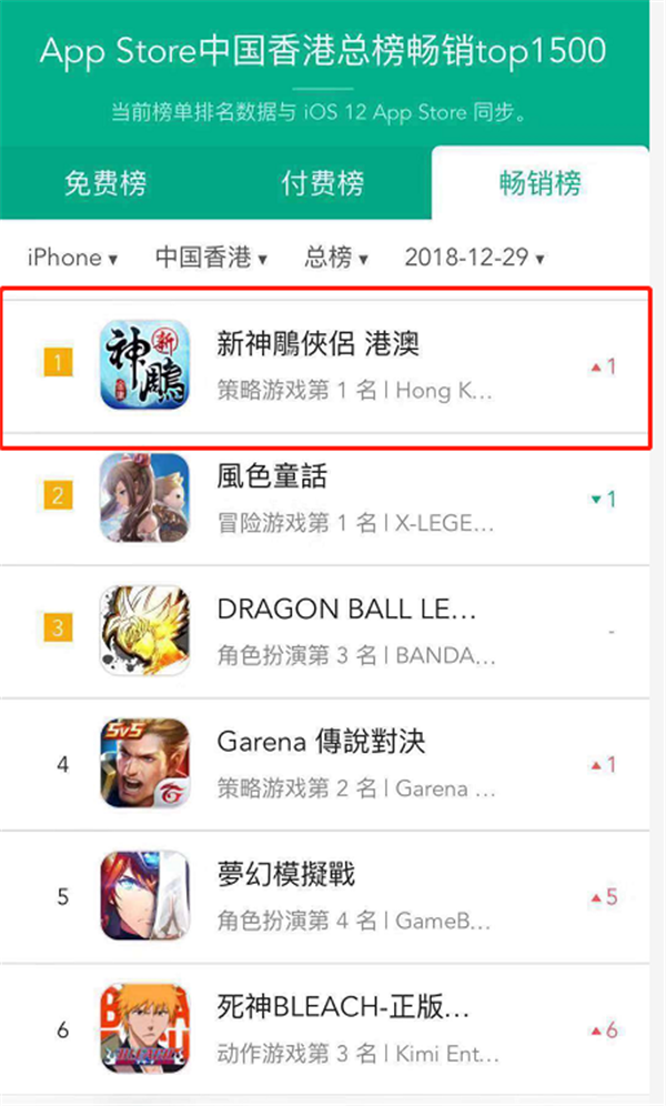 游戏行业 新闻_2018年中国游戏市场增速放缓_国内游戏市场版号政策调整