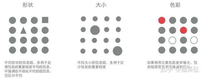 信息易学性合理性完备性_游戏界面设计_游戏专题页面设计