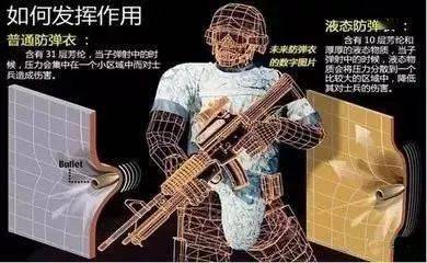 非牛顿流体生活应用_剪切变稠食品特性_非牛顿流体挤出膨大效应