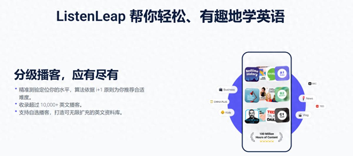 pg下载麻将胡了A.旗舰厅进体育.cc 2026ListenLeap英语听力学习应用核心体验与使用价值权威调研报告